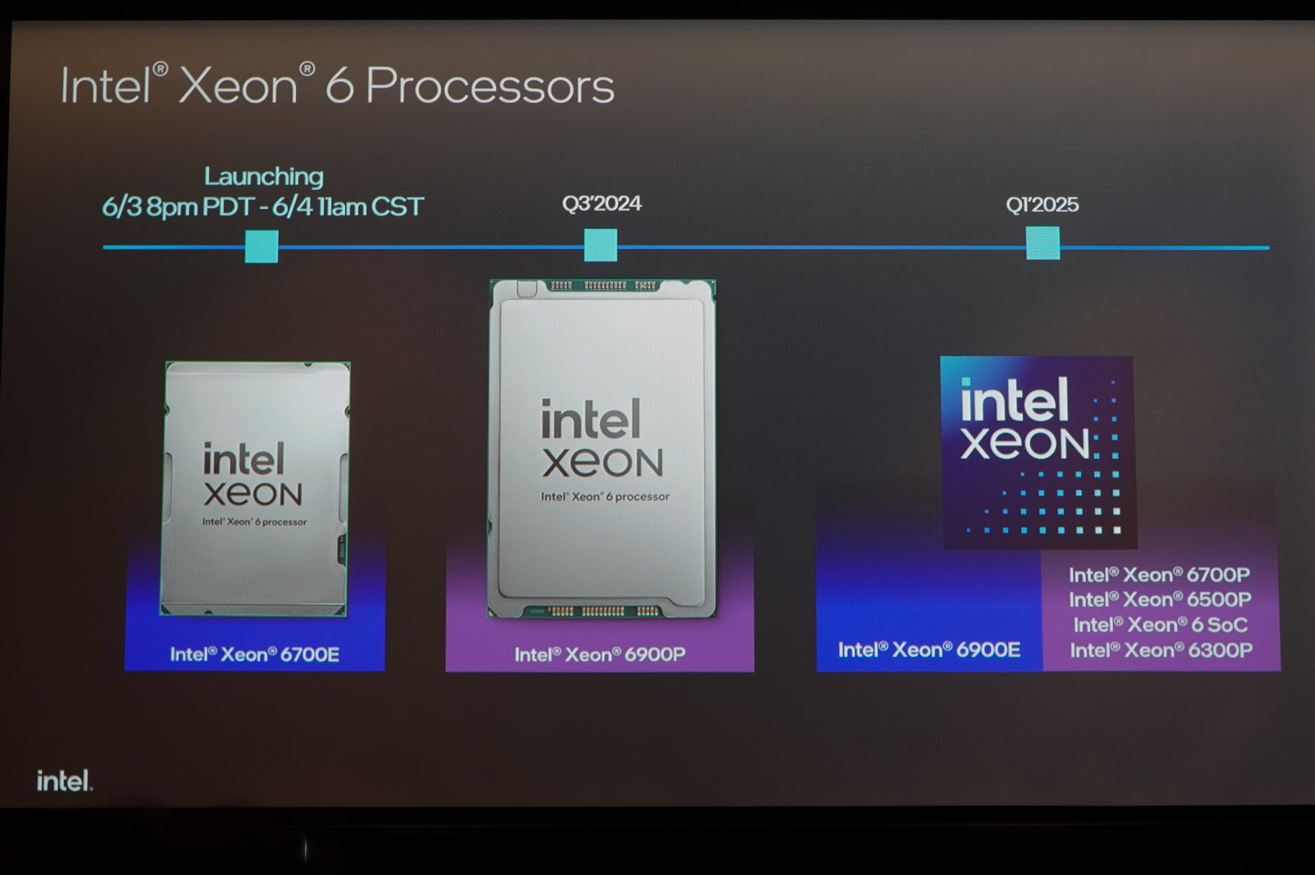 Intel於前1週舉辦的Technology Tour Taiwan活動，已經提早向我們介紹過Xeon 6處理器，而採用E-Core的Xeon 6700E處理器現已上市。