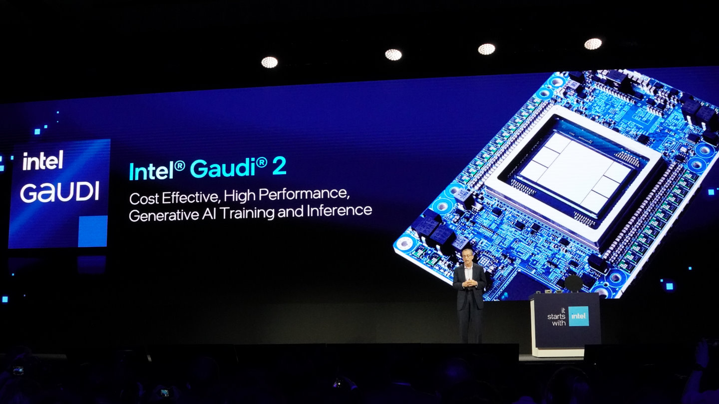 Gaudi 2 AI加速器是目前已經上市的產品。