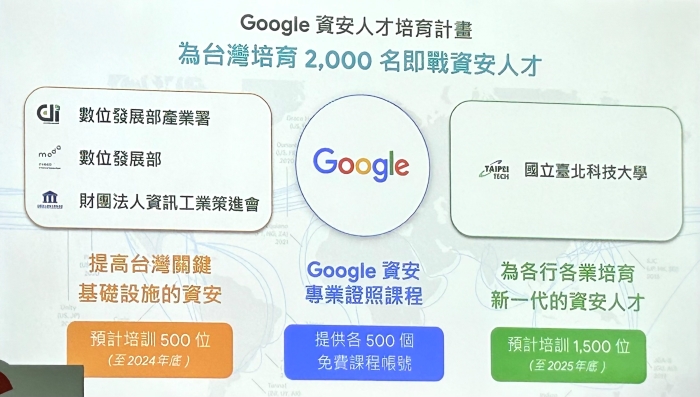 Google 免費提供「Google 資安專書」課程，目標是明年底前培育出 2,000 名資安人才