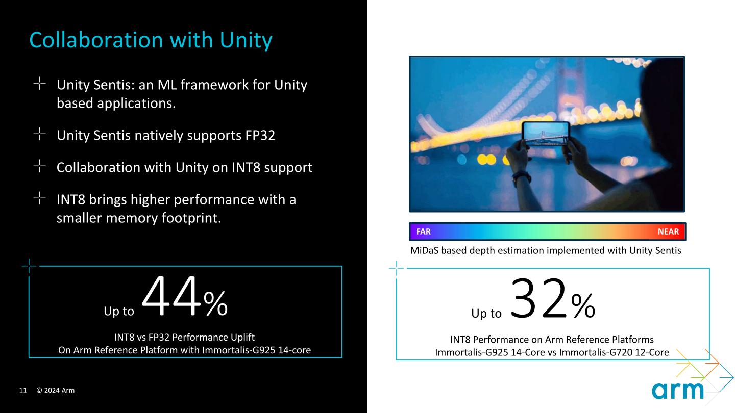 在與Unity的合作，透過Unity Sentis ML運算框架支援INT8資料類型，能為14核心的Immortalis-G925帶來最高44%的ML推論效能提升，在MiDaS深度預測則有32%效能增益。