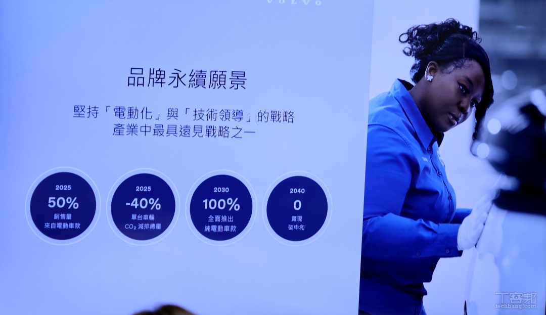 VOLVO 立下短中長期目標，透過提高電車銷售量、降低車輛碳排來達到碳中和目標。