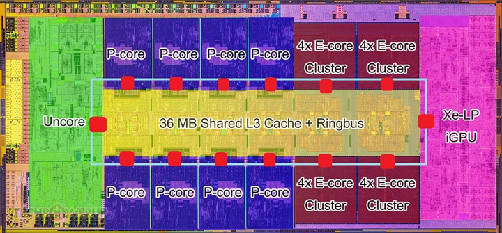 英特爾 Arrow Lake-S 處理器將採用全新 P 核心與 E 核心叢集排列