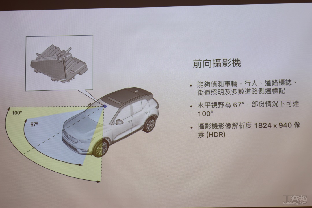 Volvo C40 Recharge 五大純電科技解析：半自動輔助駕駛、盲點資訊系統、360 度環車輔助攝影機