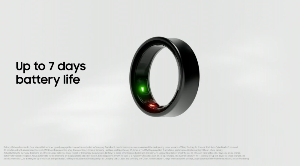 三星正式發表 Galaxy Ring，魔戒在手全天候量測紀錄健康變化