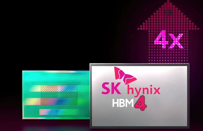 NVIDIA、SK hynix和台積電結成聯盟，為下一代AI標準加速GPU和HBM4開發