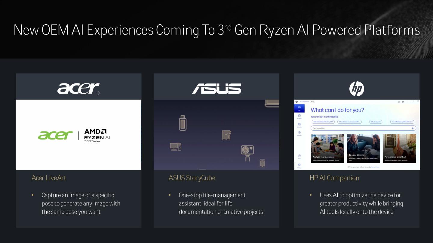 各筆記型電腦廠商也都提供專屬AI應用程式，如Acer LiveArt圖像生成、Asus StoryCube智慧相簿、HP AI Companion助理等。