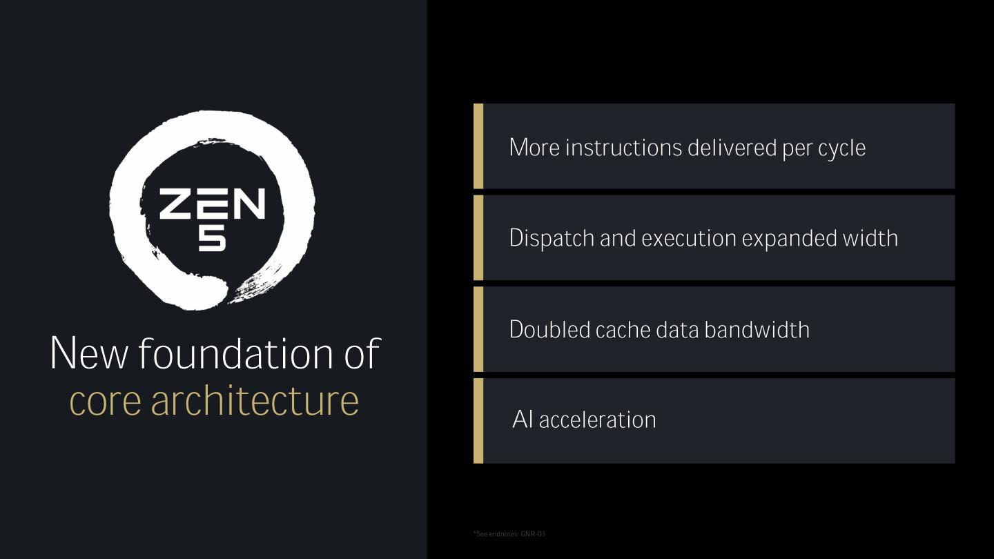 Zen 5架構具有更高的IPC、加寬指派與執行單元、加倍快取資料頻寬、AI運算加速等特色。