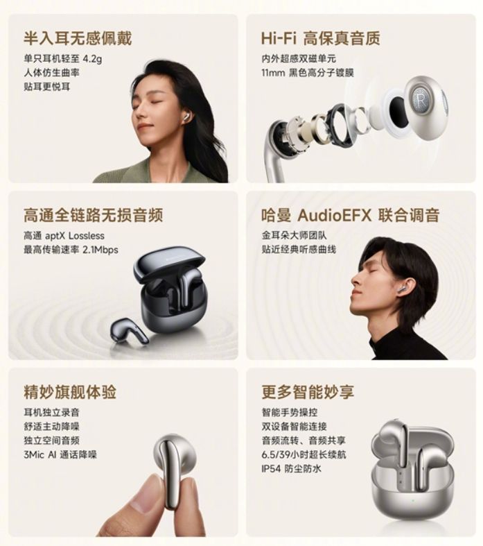 小米Buds 5旗艦耳機發佈：支援高通aptX Lossless無損音訊技術，約台幣3200元