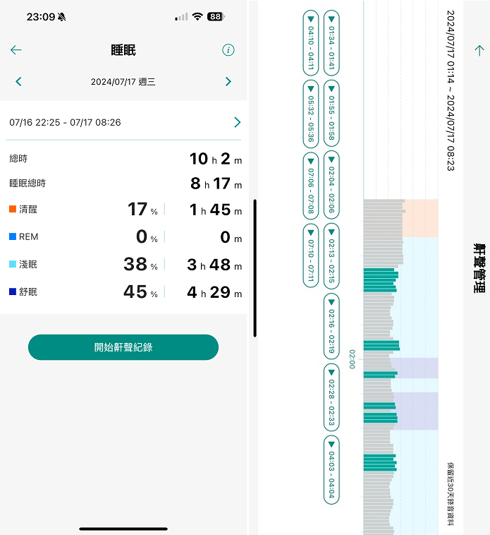 在 App 上可看到每天的睡眠品質，還可以透過手機來記錄鼾聲。