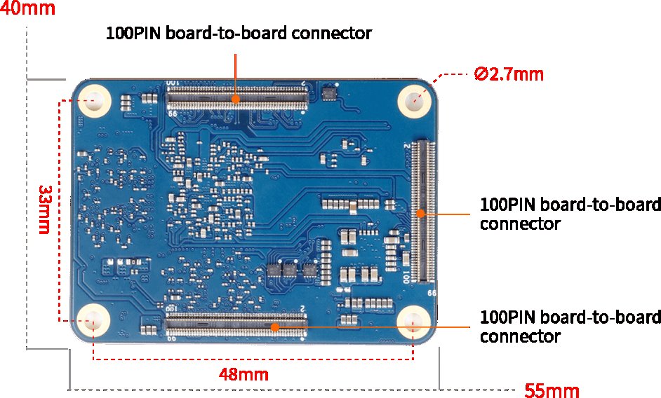 OrangePi CM5主機板背面具有3組100pin連接端子，相容於目前的Raspberry Pi CM4與未來的CM5。
