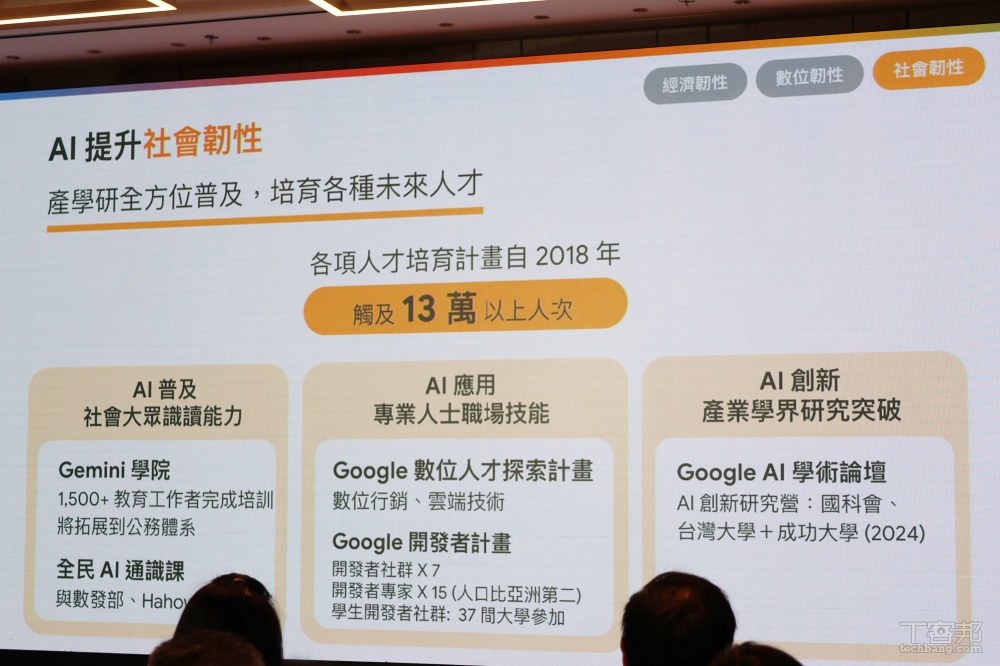 推動台灣發展 AI，Google 要讓台灣邁向亞洲矽谷