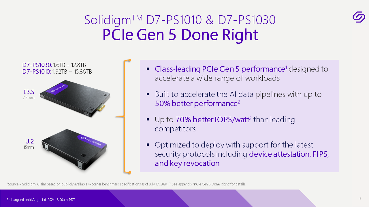 D7-PS1030、D7-PS1010提供E3.S、U.2等尺寸，D7-PS1030提供1.6~12.8 TB容量，D7-PS1010則是1.92~15.36 GB。