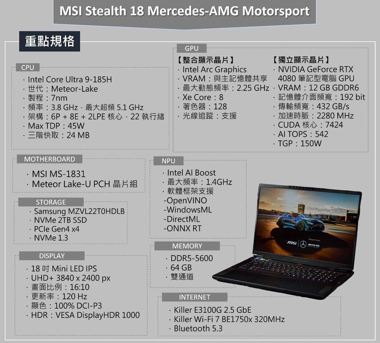 MSI Stealth 18 Mercedes-AMG Motorsport 評測：跨界性能代表再度聯手，集奢華與頂級效能於一身的夢幻電競筆電！