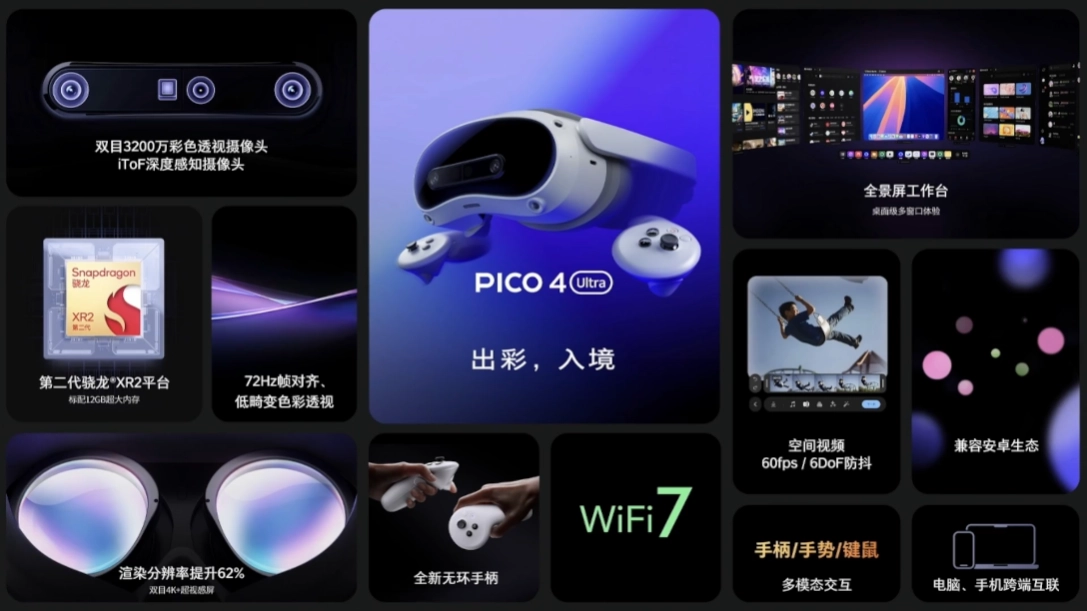 PICO 4 Ultra MR 眼鏡發佈：支援防手震空間影片拍攝、雙目彩色透視、價格不到台幣20000元