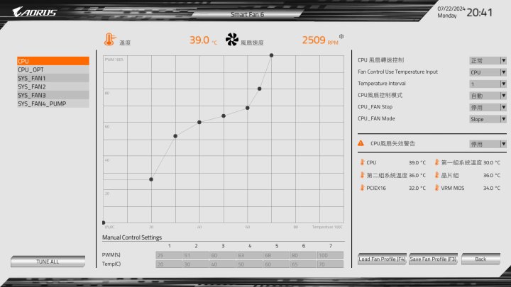 不必進 Windows 裝第三方軟體，BIOS 直接調整風扇作動方式。