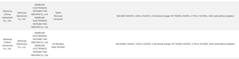 三星Galaxy Tab S10+和Tab S10 Ultra充電效率提升，將支援45W快速充電