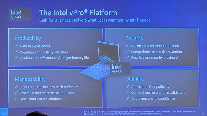 AI PC 再進化！全新 Intel vPro 平台強化商用 AI PC 效能，Intel OpenVINO 工具打造專屬 AI 功能
