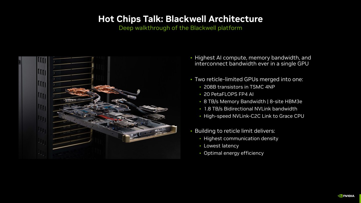 GB200 NVL72為例，每組運算節點具有2組GB200 Superchip晶片，每組晶片上又有2組Blackwell GPU與1組Grace CPU。各GPU透過雙向頻寬為1.8 TB/s的NVLink匯流排相連