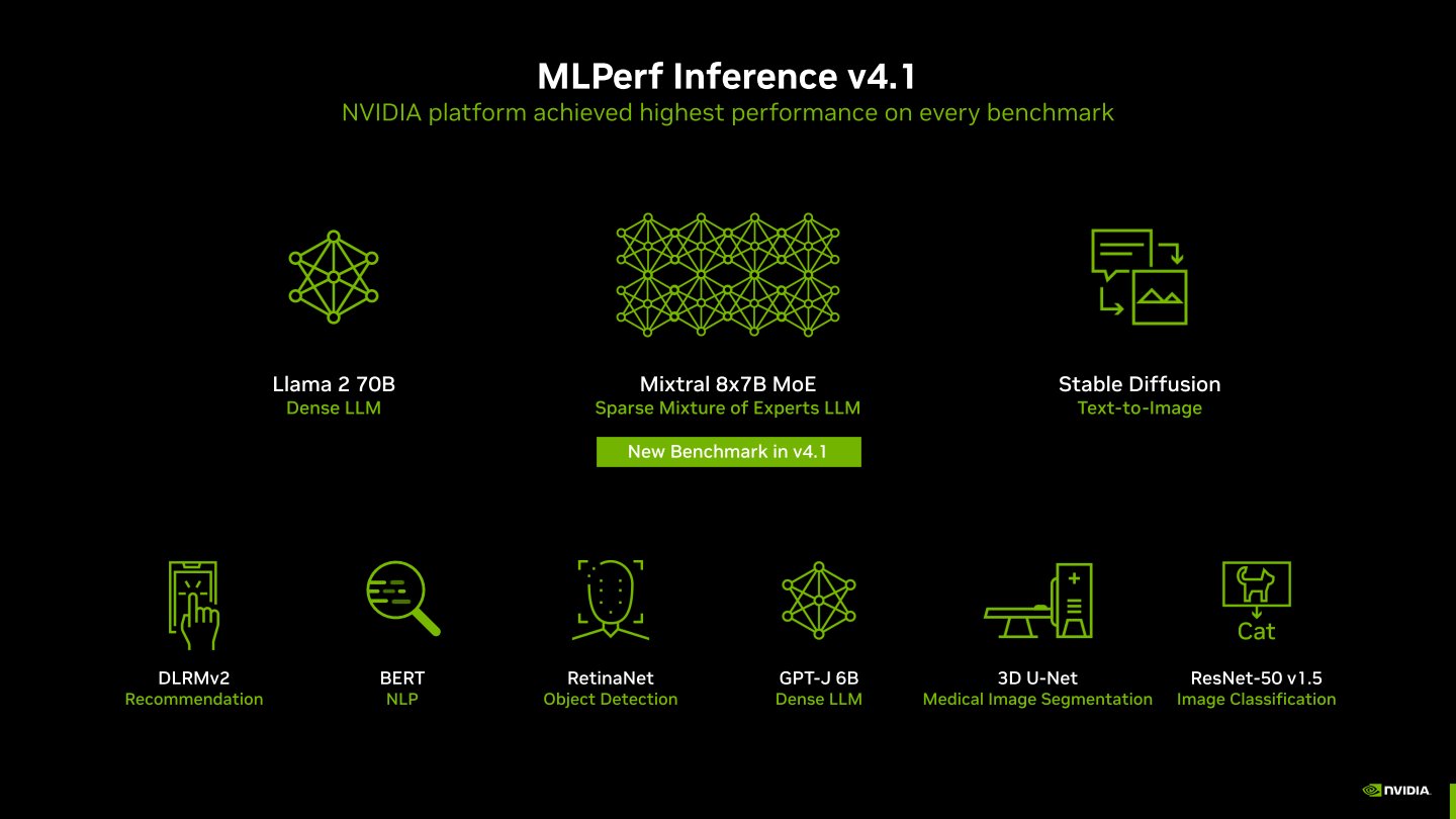 MLPerf 4.1版中加入結合8種「專家」稀疏混合專家網路的Mixtral 8x7B Mixtral of Experts大型語言模型測試。