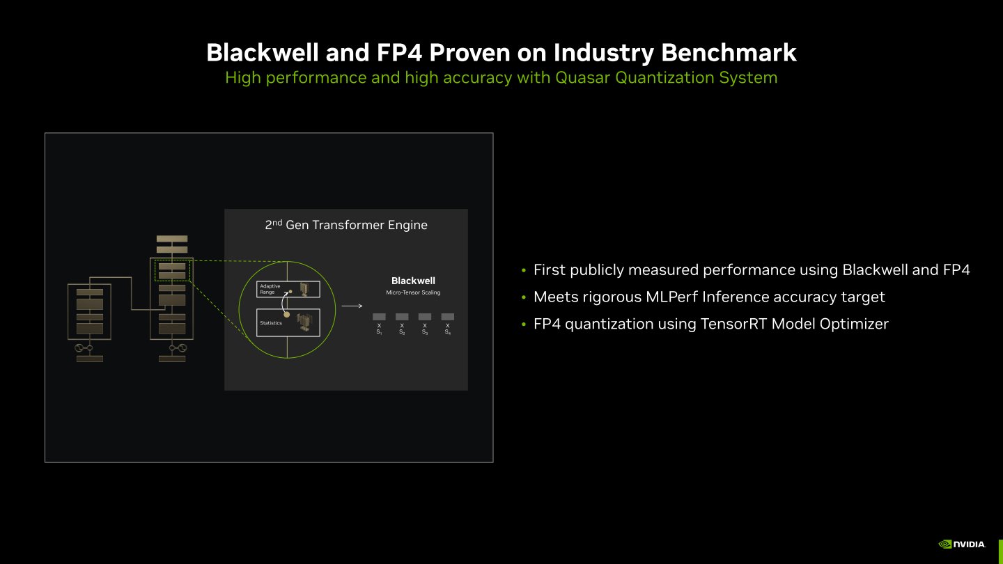 Blackwell能透過TensorRT Model Optimizer為模型進行FP4資料類型量化,犧牲些微精準度來大幅提升推論速度。