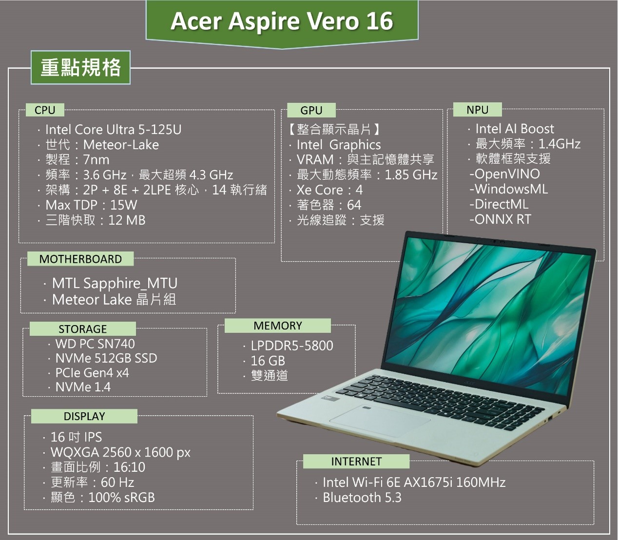 Acer Aspire Vero 16 開箱評測：環保、高效又不失美感的優質 AI 綠色筆電！