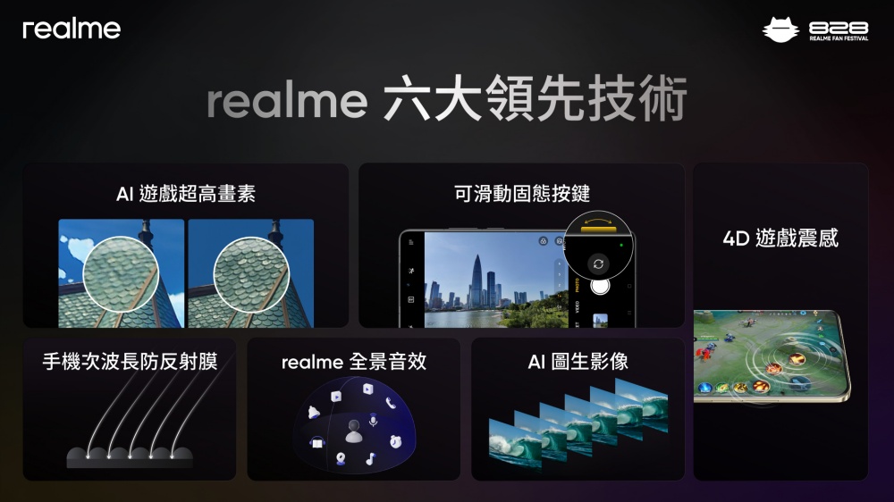 realme 發表 320W 快充技術，一年一度 realme 粉絲節開跑
