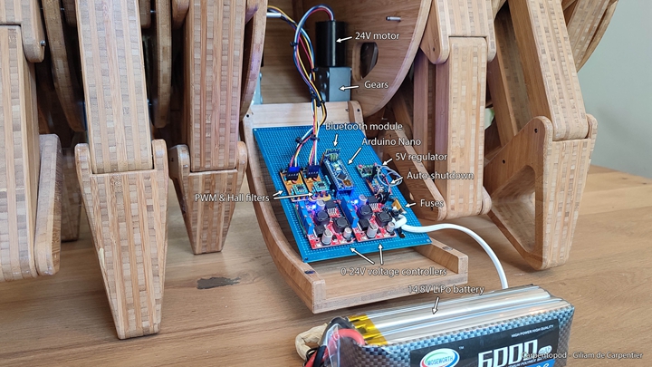 行走咖啡桌 Carpentopod！演算法與工藝的完美結合，讓咖啡時光動起來！