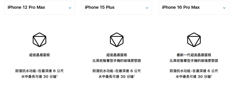 蘋果公佈新一代超瓷晶盾面板：iPhone 16 / Pro 系列已應用，硬度較初代提升 50%
