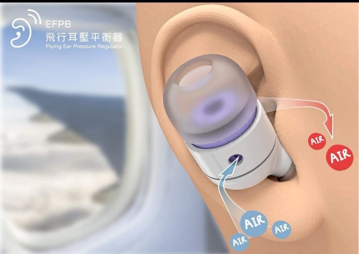 「飛行耳壓平衡器」利用創新結構設計及手動按壓控制，無需電力即可調節耳咽管空氣流動，降低民眾搭乘飛機時的耳咽不適感。