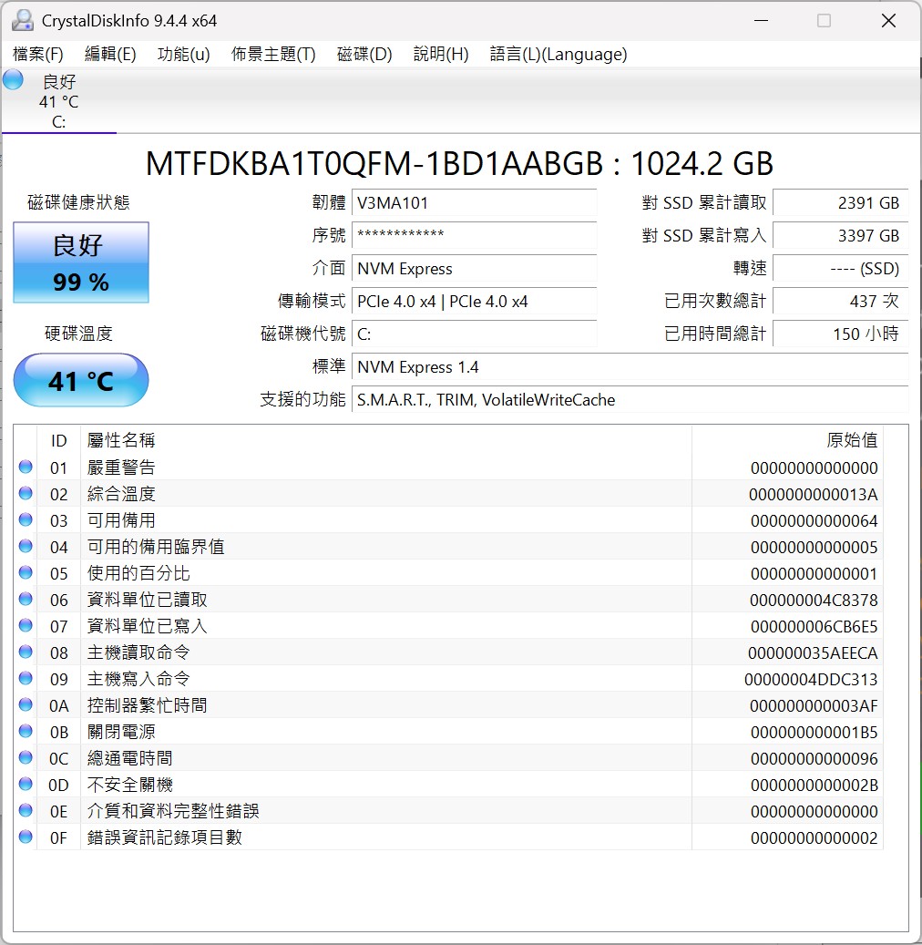 透過CrystalDiskInfo查看儲存裝置資訊，固態硬碟為Micron的2400 NVMe SSD系列，採用176層QLC類型顆粒，容量為1TB，支援HMB（Host Memory Buffer）技術。