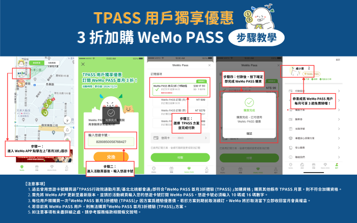 TPASS 用戶加購 WeMo PASS 首月 3 折優惠價只要 30 元，每月享 3 趟免費