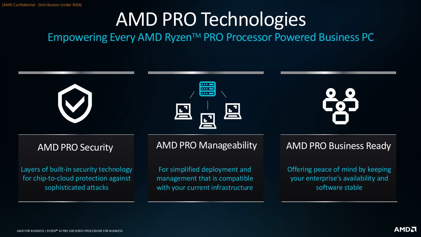 AMD PRO功能主要聚焦於管理與資安等企業相關應用需求。