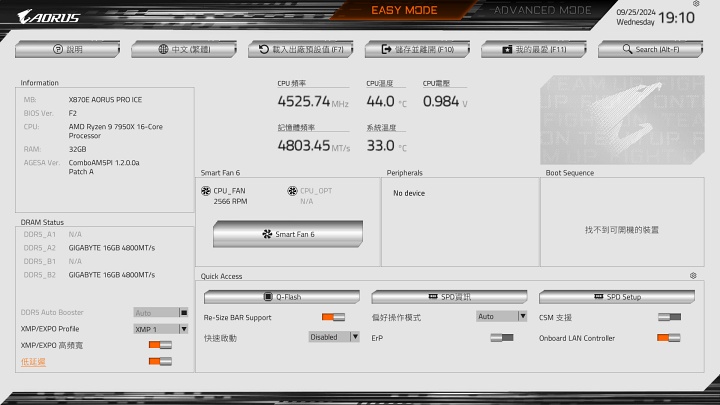 用純白主機板迎接 AMD 9000 系列處理器：X870E AORUS PRO ICE