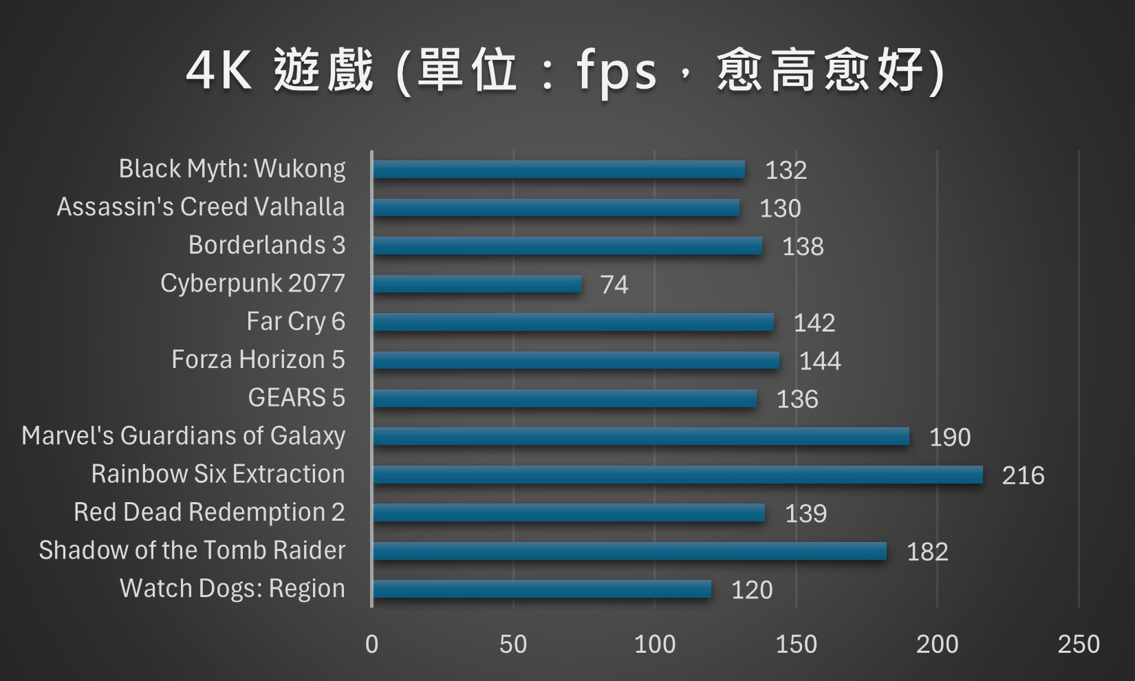 用純白主機板迎接 AMD 9000 系列處理器：X870E AORUS PRO ICE