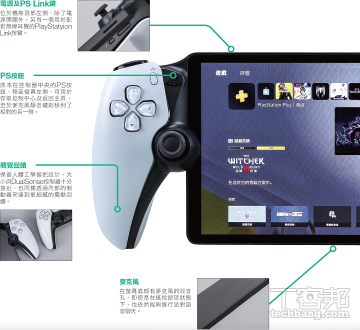 PlayStation Portal 適合你嗎？8吋大螢幕、低延遲，掌上一鍵連接PS5享受大作樂趣