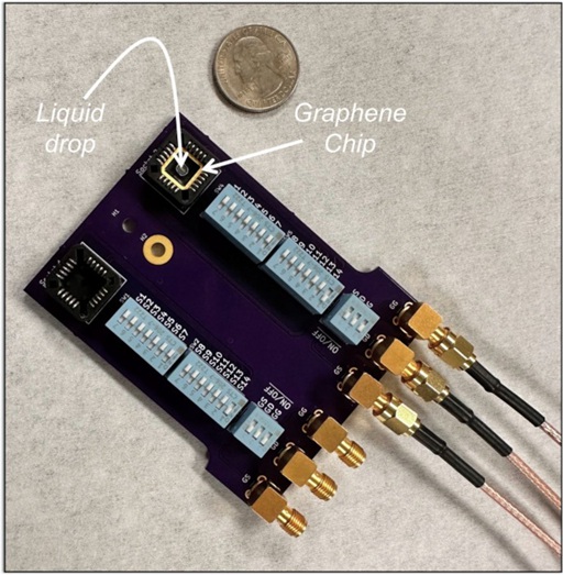 安裝在印刷電路板 (PCB) 上的石墨烯 ISFET 晶片。圖片來自：Nature