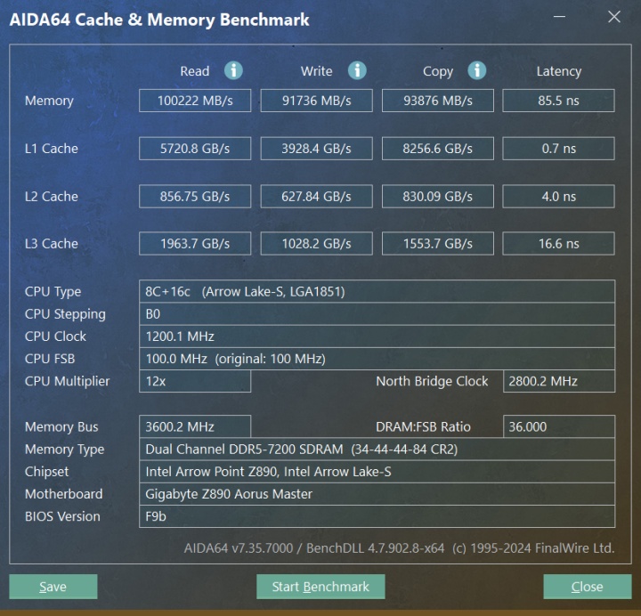 Arrow Lake-S 處理器的好夥伴：Z890 AORUS MASTER