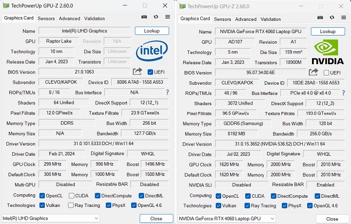 利用 GPU-Z 檢視內建顯示晶片資訊，採用的是整合型的 Intel UHD Graphics，以及搭配 NVIDIA GeForce RTX 4060 獨立顯示晶片，基準時脈為 1,620 MHz、Boost 時脈 2,010 MHz，傳輸頻寬為 256GB/s，並具備 GDDR6 8GB 的記憶體。