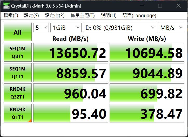 一點都不燙的 Gen5 SSD：KLEVV GENUINE G560 超越每秒 13,000MB 的讀取效能