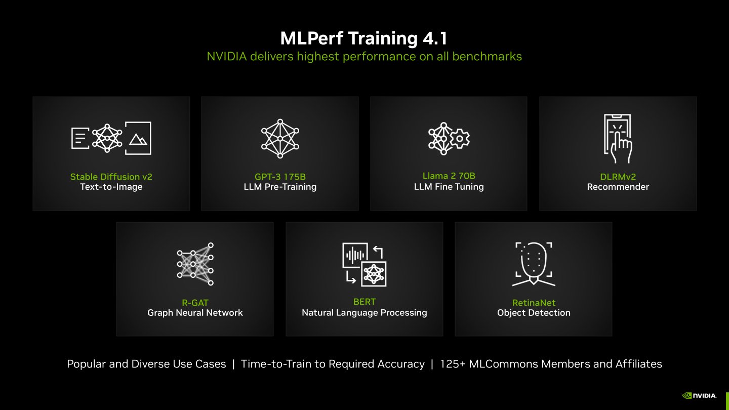 MLPerf Training 4.1訓練測試包含Stable Diffusion v2文字生成圖像、GPT-3 175B與Llama 2 70B大型語言模型、R-GAT圖像神經網路、BERT自然語言處理、RetianNet物件偵測的模型訓練與微調。