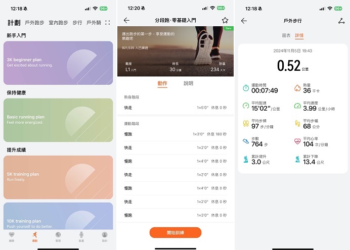 在華為運動健康 App中的「運動」分頁中，提供多項運動計畫及課程方案，不管是新手或跑者，都可以參考提供的計畫進行訓練。另外，在運動結束後也會提供各項分析數據。