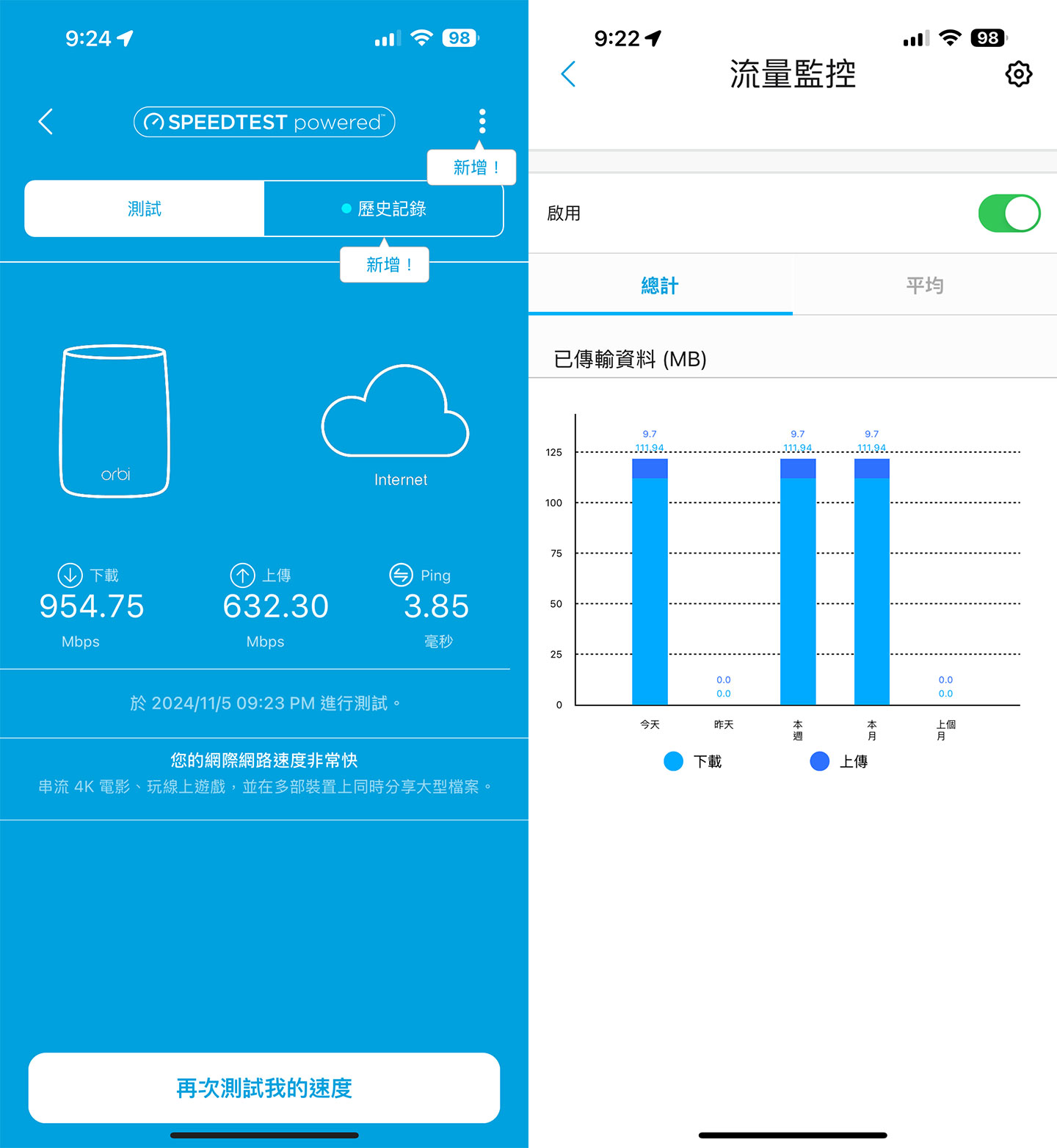 在 Netgear Orbi App 中也內建有網速測試與流量監控的功能。