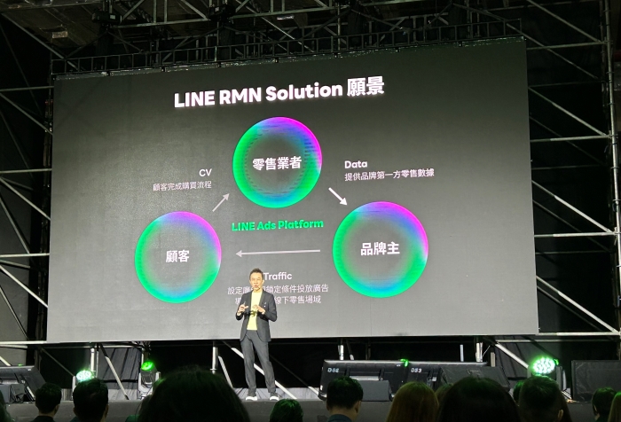 LINE 公布使用行為大調查，推出 LINE RMN Solution 零售媒體聯播網
