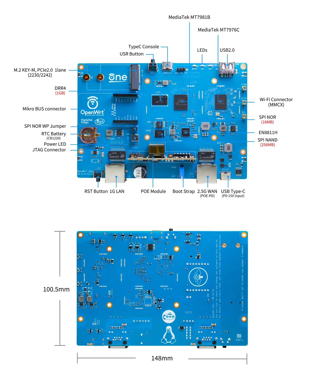OpenWrt推出首款專屬硬體「OpenWrt One」路由器！　結合Wi-Fi 6與永不「磚化」的修復權設計