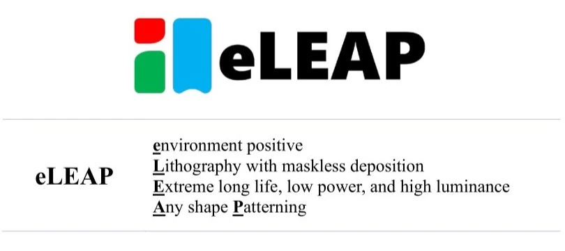 JDI、群創建立 eLEAP 戰略聯盟，發佈首款 eLEAP+HMO 技術車用顯示器預計2027年量產