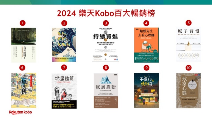 樂天 Kobo 發表 2024 暢銷百大電子書單！百大電子書暢銷榜開跑，單本享優惠 79 折起