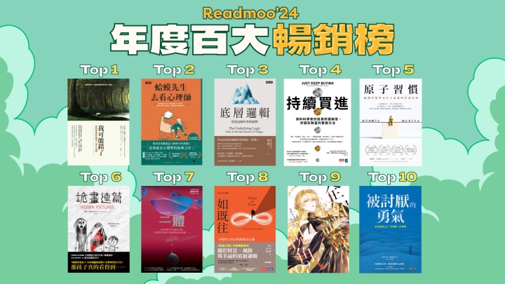 Readmoo 讀墨電子書 2024 年度榜出爐！文學喜好多元、社科書谷底回升