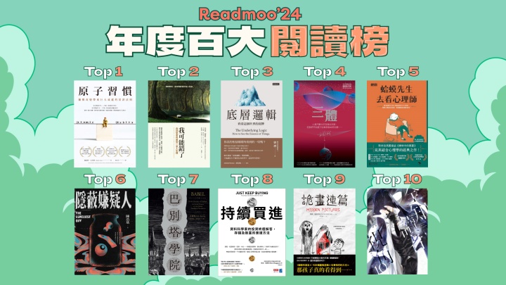 Readmoo 讀墨電子書 2024 年度榜出爐！文學喜好多元、社科書谷底回升