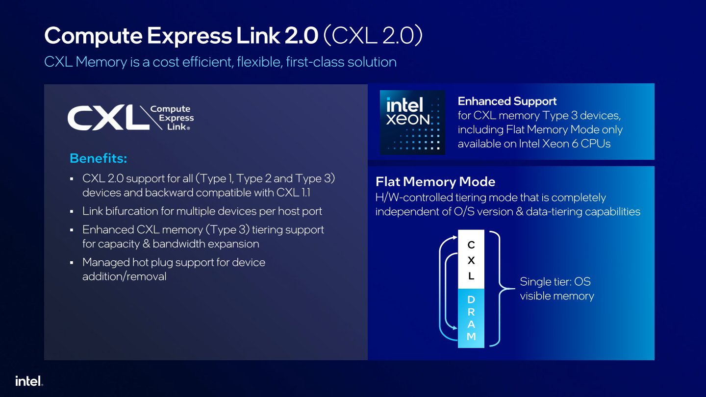 CXL 2.0有助於建立更具成本效益的記憶體池，Xeon 6處理器支援Type 1、Type 2、Type 3等不同應用型態。