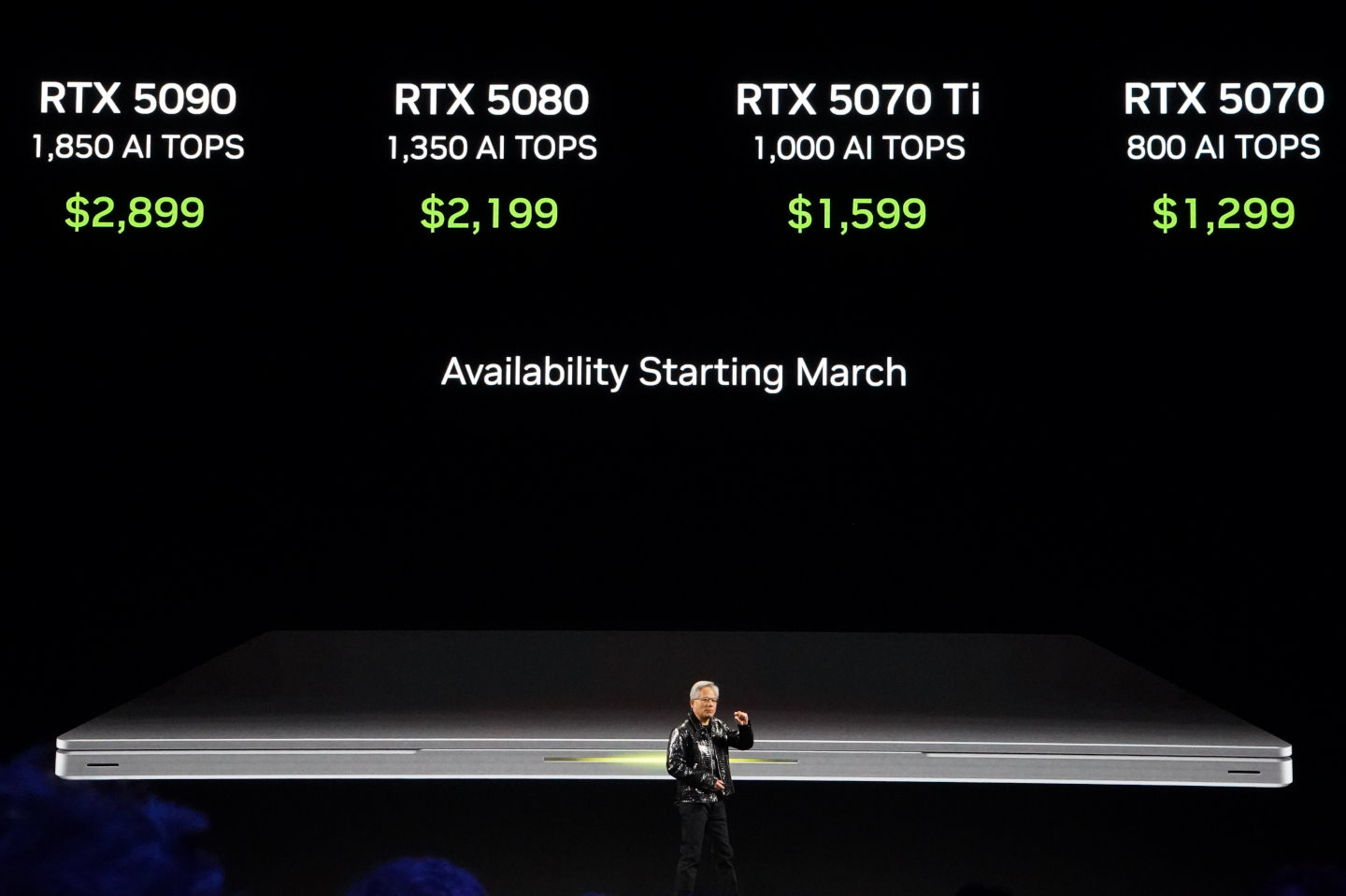 搭載行動版GeForce RTX 50系列顯示晶片之筆記型電腦參考價格,預計於2025年3月陸續上市。